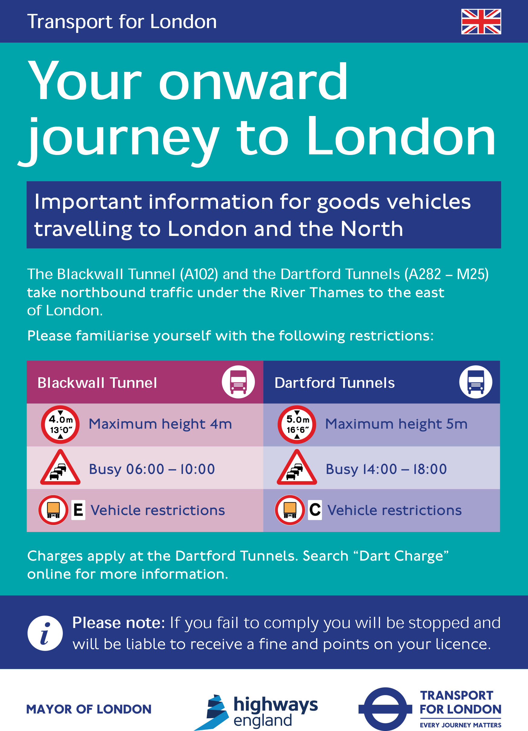 TfL maximum height tunnels